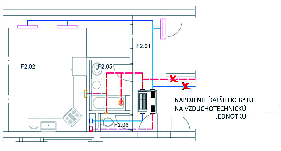 Obr. 9 Znázornenie neprípustného napojenia susedného bytu na rozvod vzduchotechniky bytu s inštalovanou vzduchotechnickou jednotkou