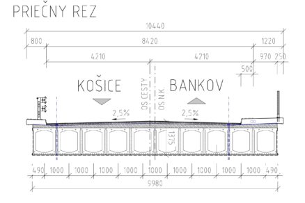 Obr. 5 Navrhované šírkové usporiadanie