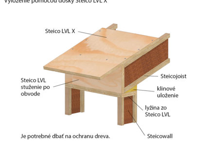 JAF Holz5