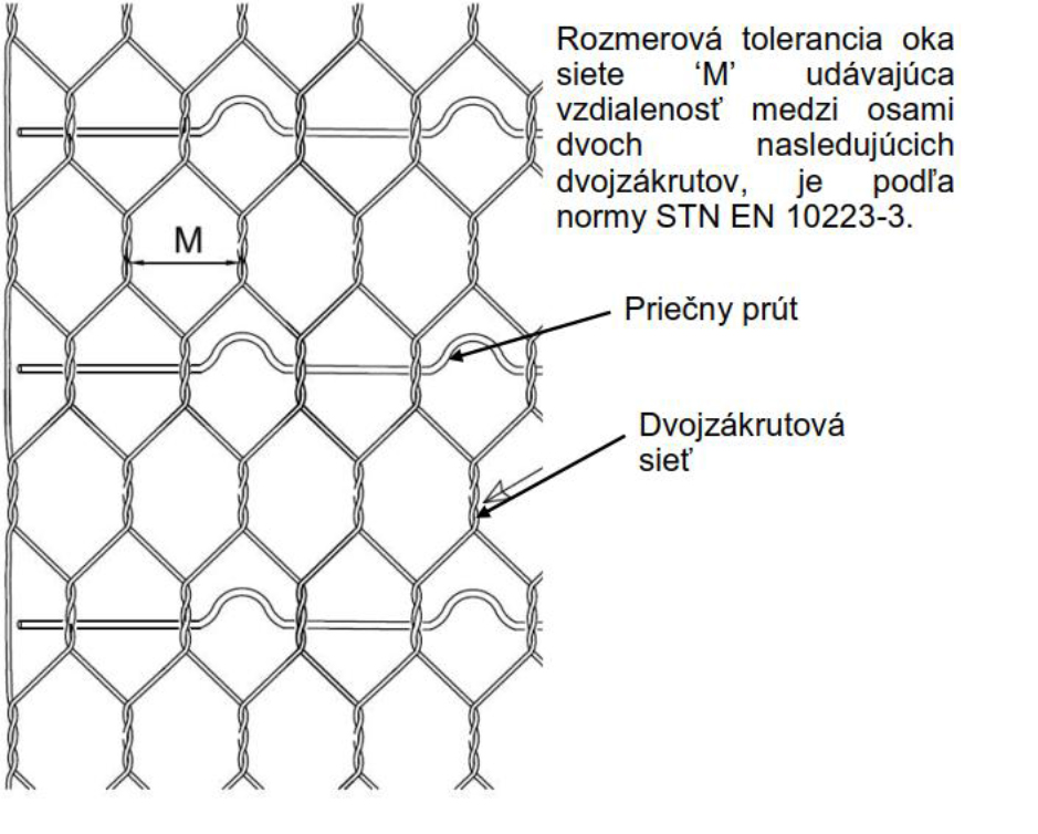 obr 2 novy