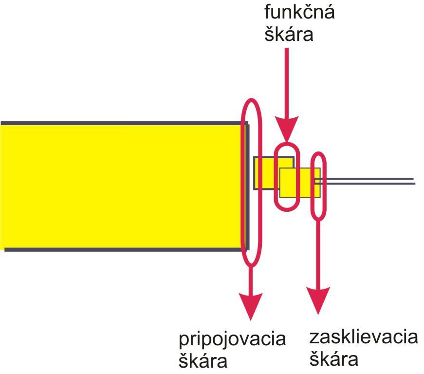 obr.1 2