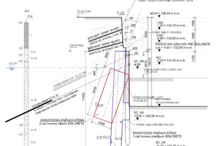 Obr. 3 Vzorový rez pažiacou stenou s geologickým profilom