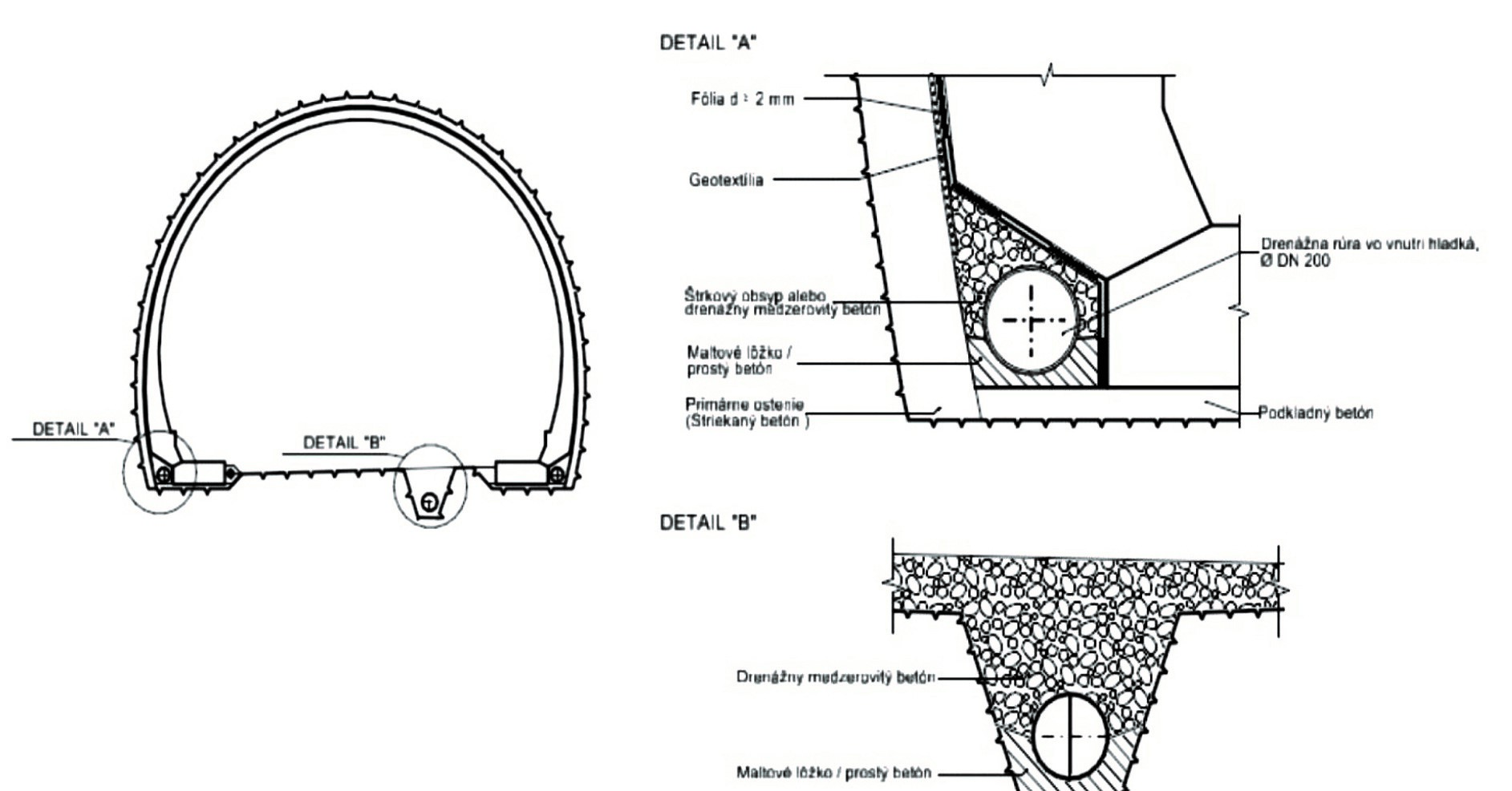 Obr 02