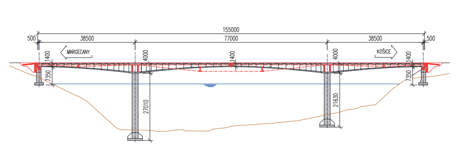 Pozdĺžny rez mostom pri Košických Hámroch. 