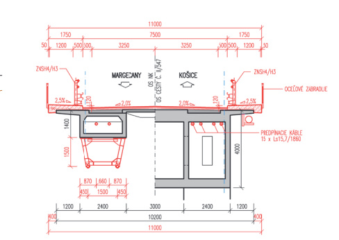 Priečny rez mostom pri Košických Hámroch