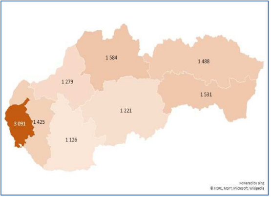 Graf 5 Aktuálna priemerná cena bývania v krajoch. (úroveň v EUR/m2) 