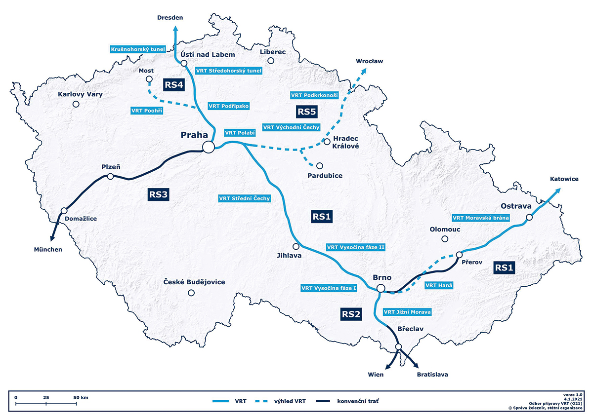 Obr. 3 Identifikované hlavné smery rozvoja systému rýchlych spojení v ČR