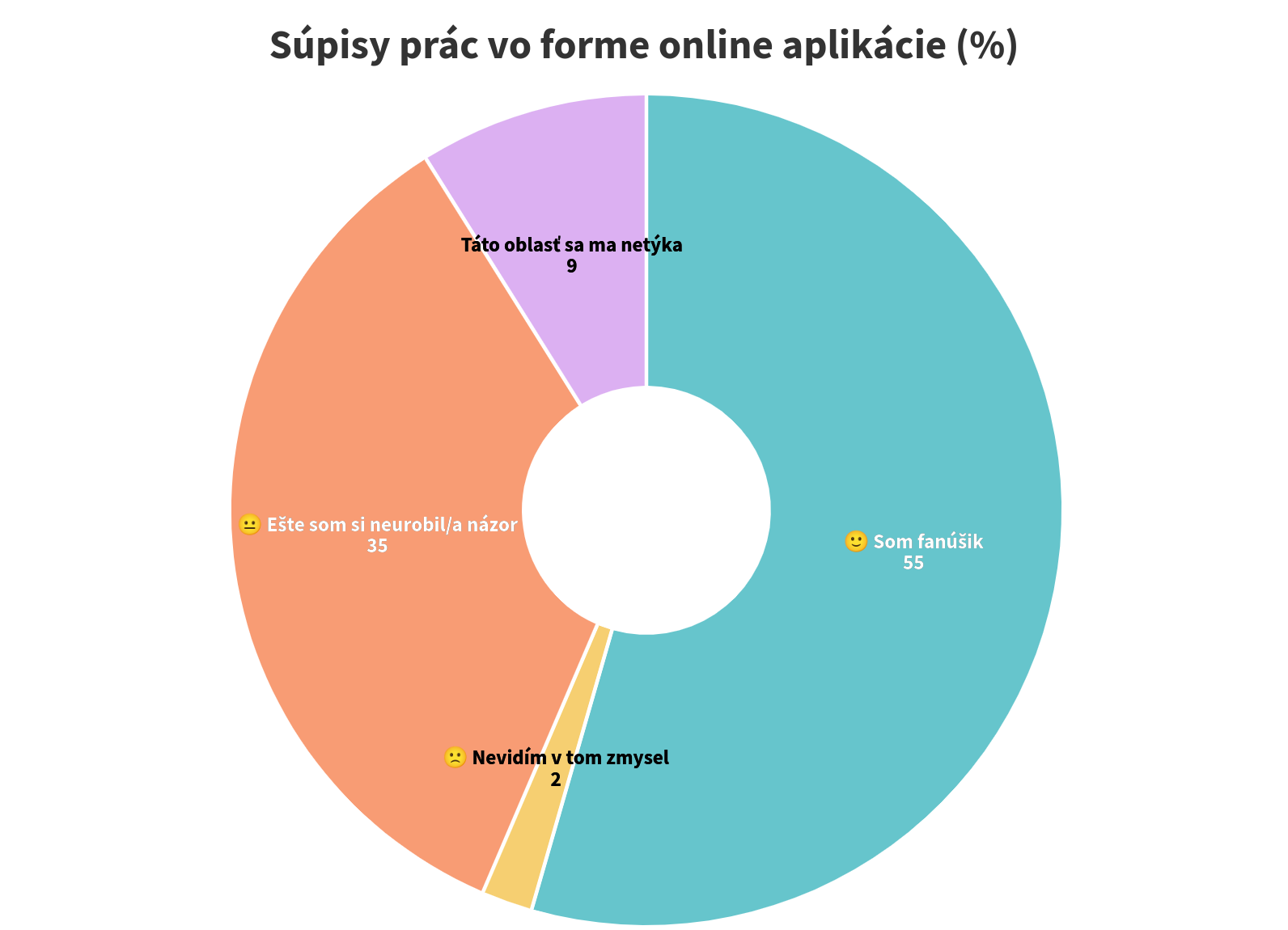 Supisy prac vo forme online aplikacie@2x