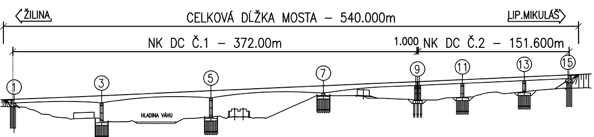 Obr. 1 Pozdĺžny rez nosnou konštrukciou ľavého mosta