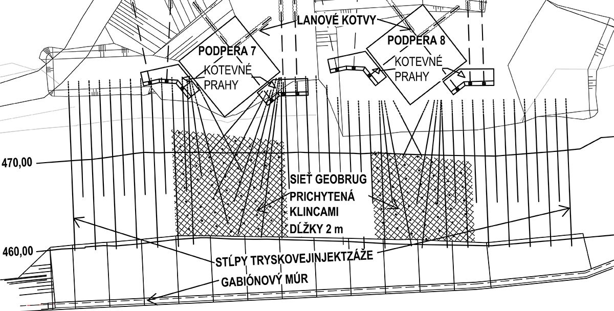 Obr. 5 Rozsah sanačných opatrení v mieste podpier 7 a 8 – pôdorys