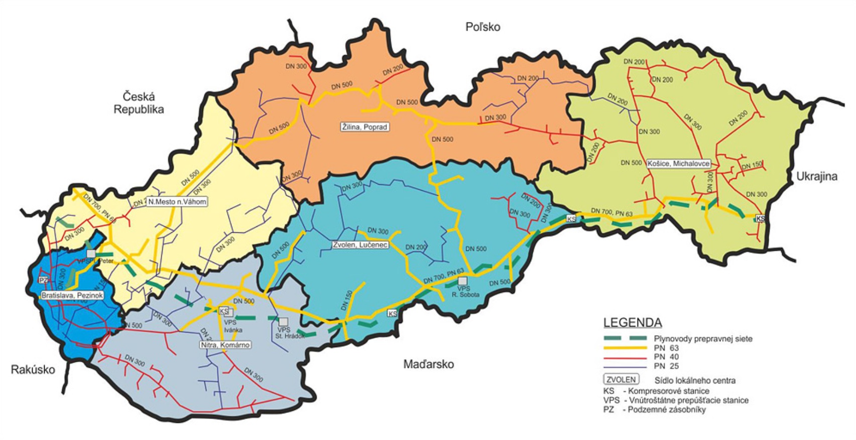 Plynovody Slovensko