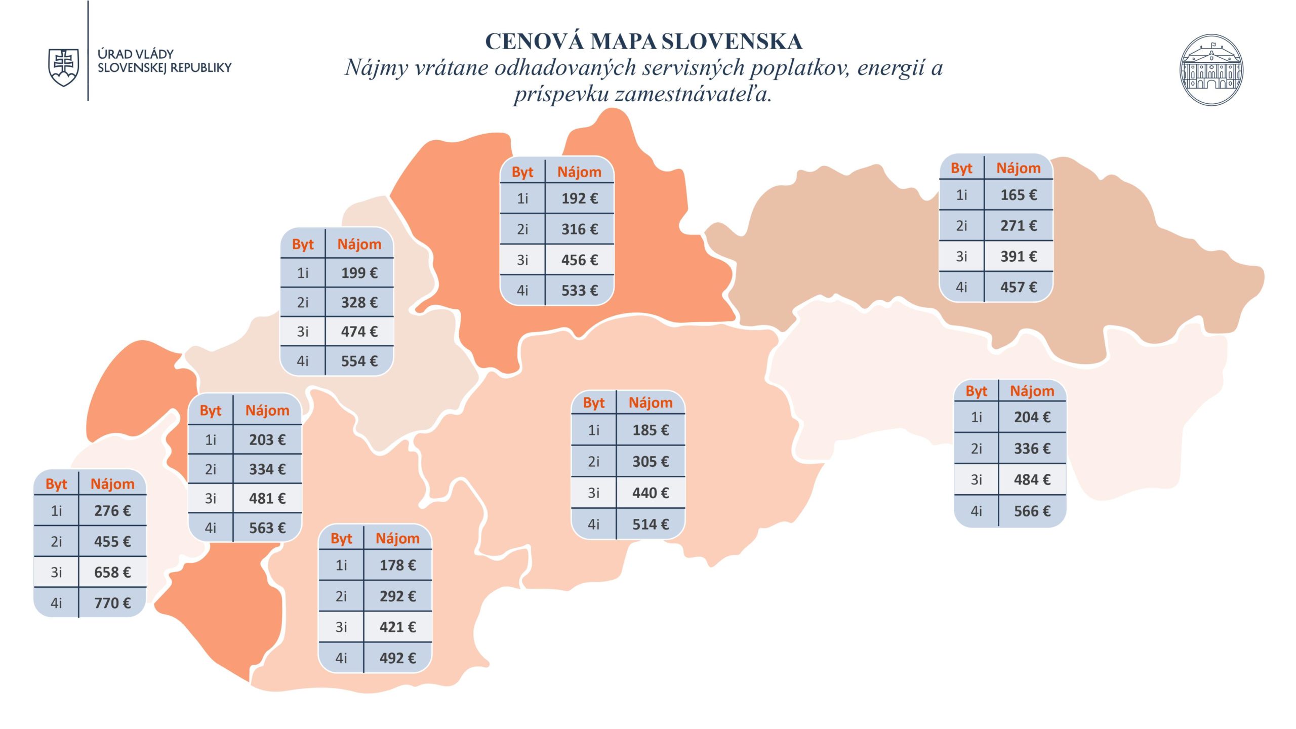 Cenová mapa Slovenska.