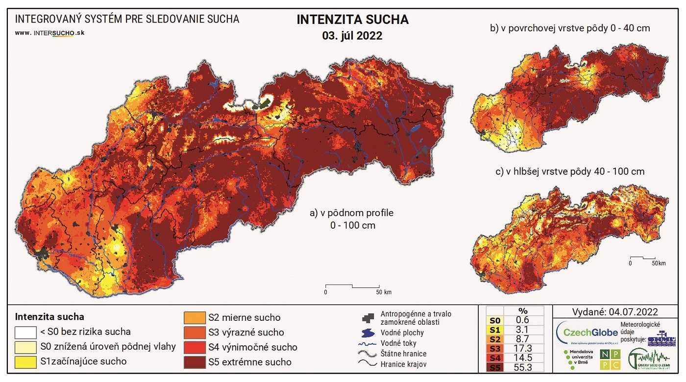 Počas júla bolo na väčšine územia extrémne alebo výnimočné sucho. 