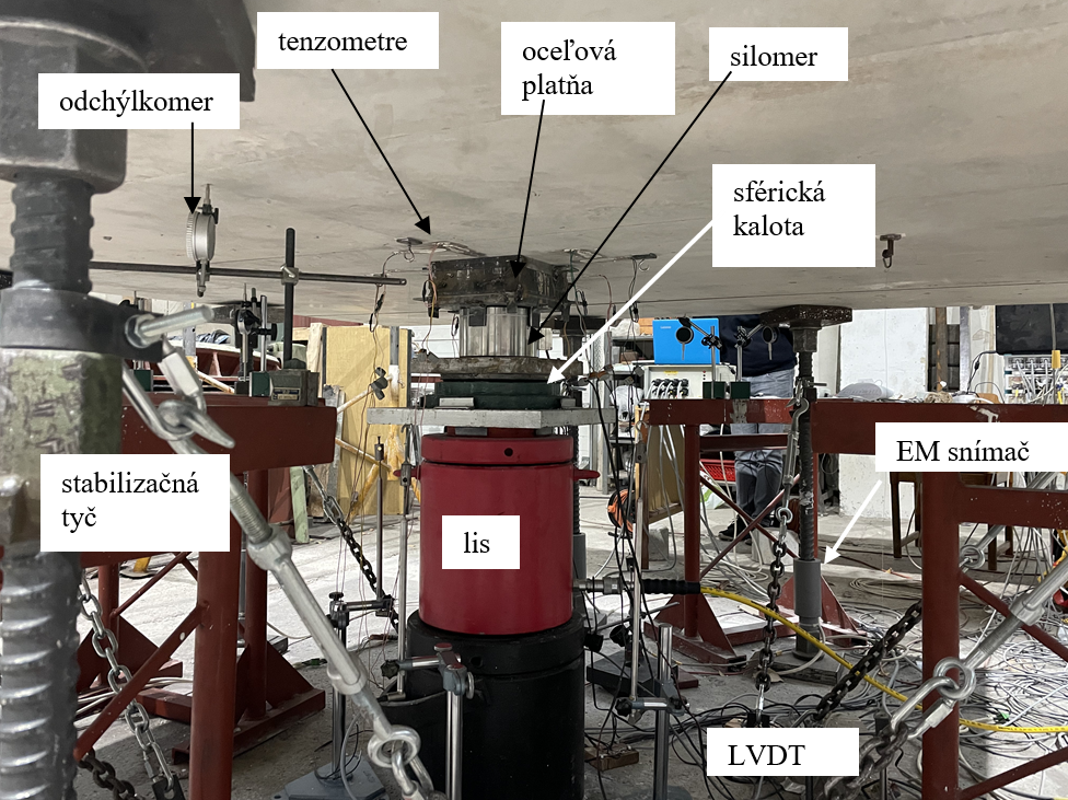 Obr. 3b Experimentálna zostava