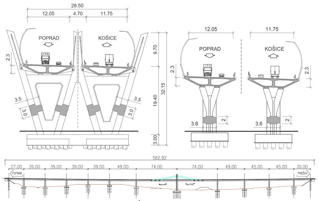 Obr. 5 Priečny a pozdĺžny rez mostným objektom 201-00