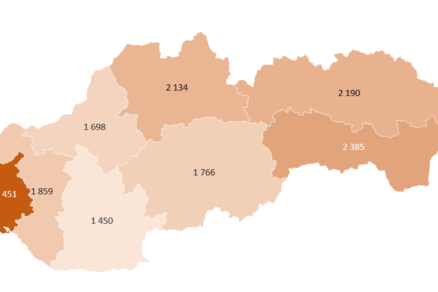 Graf 5 Aktuálna priemerná cena bývania v krajoch (úroveň v EUR/m2