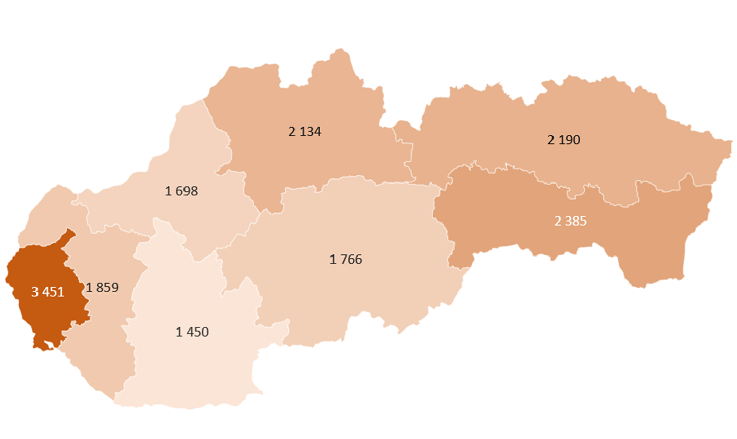 Graf 5 Aktuálna priemerná cena  bývania v krajoch  (úroveň  v EUR/m2