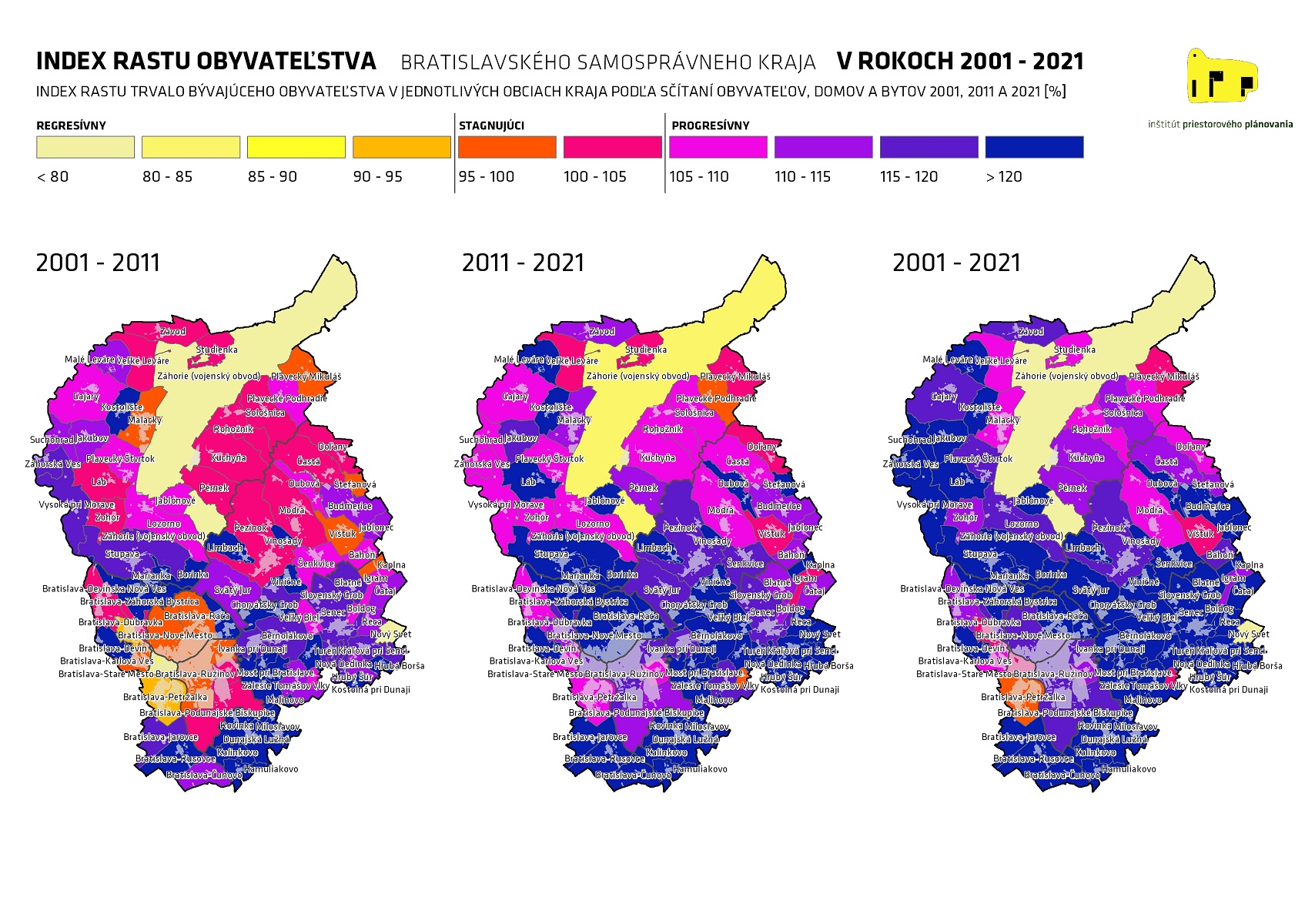 Index rastu obyvateľstva v rokoch 2001 - 2021.