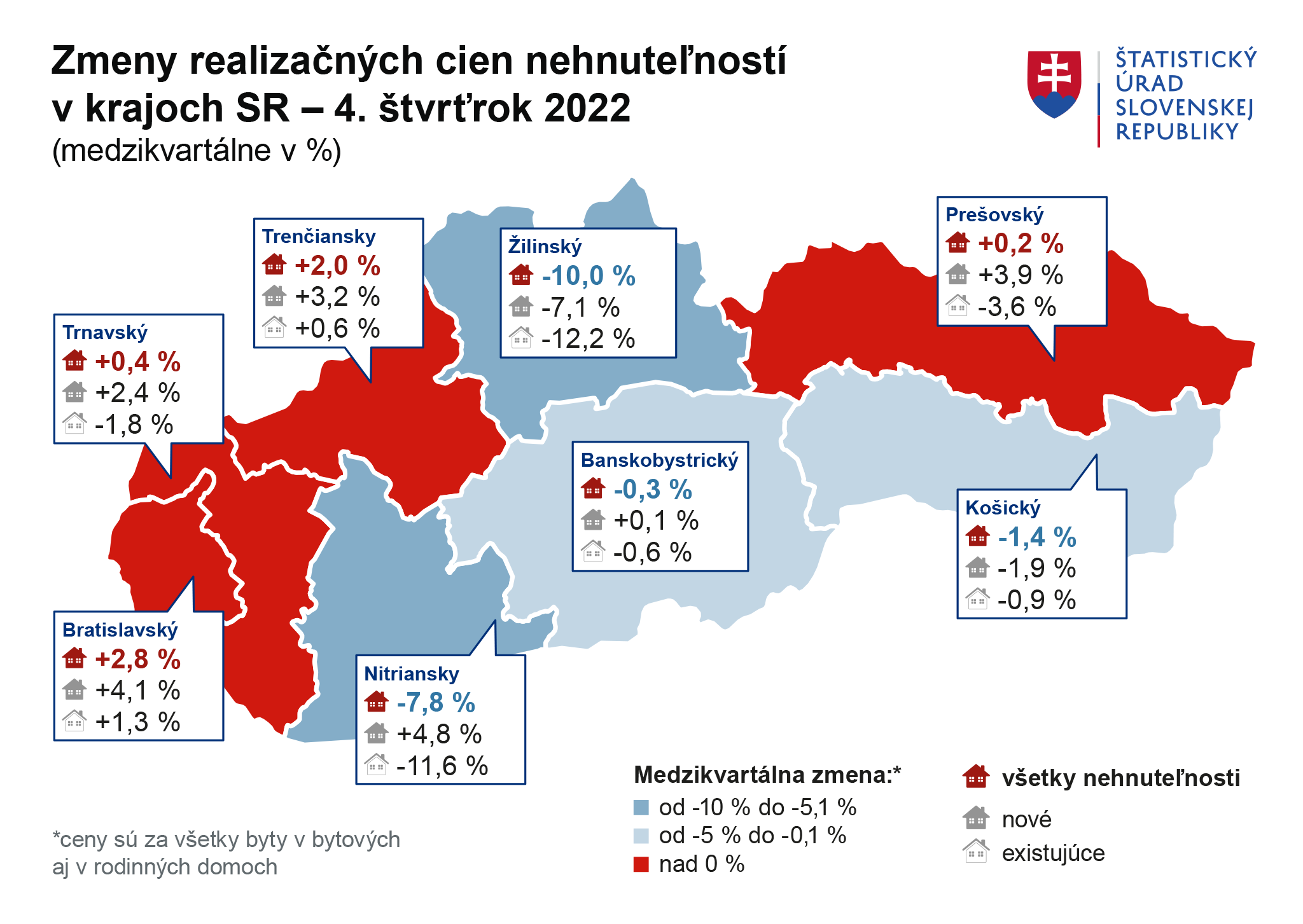 MAPA Ceny nehnutelnosti kraje medzikvart 4Q 2022 SR SK