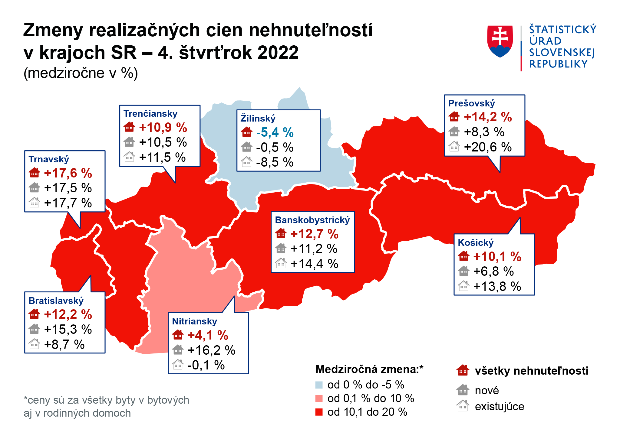 MAPA Ceny nehnutelnosti kraje medzirok 4Q 2022 SK