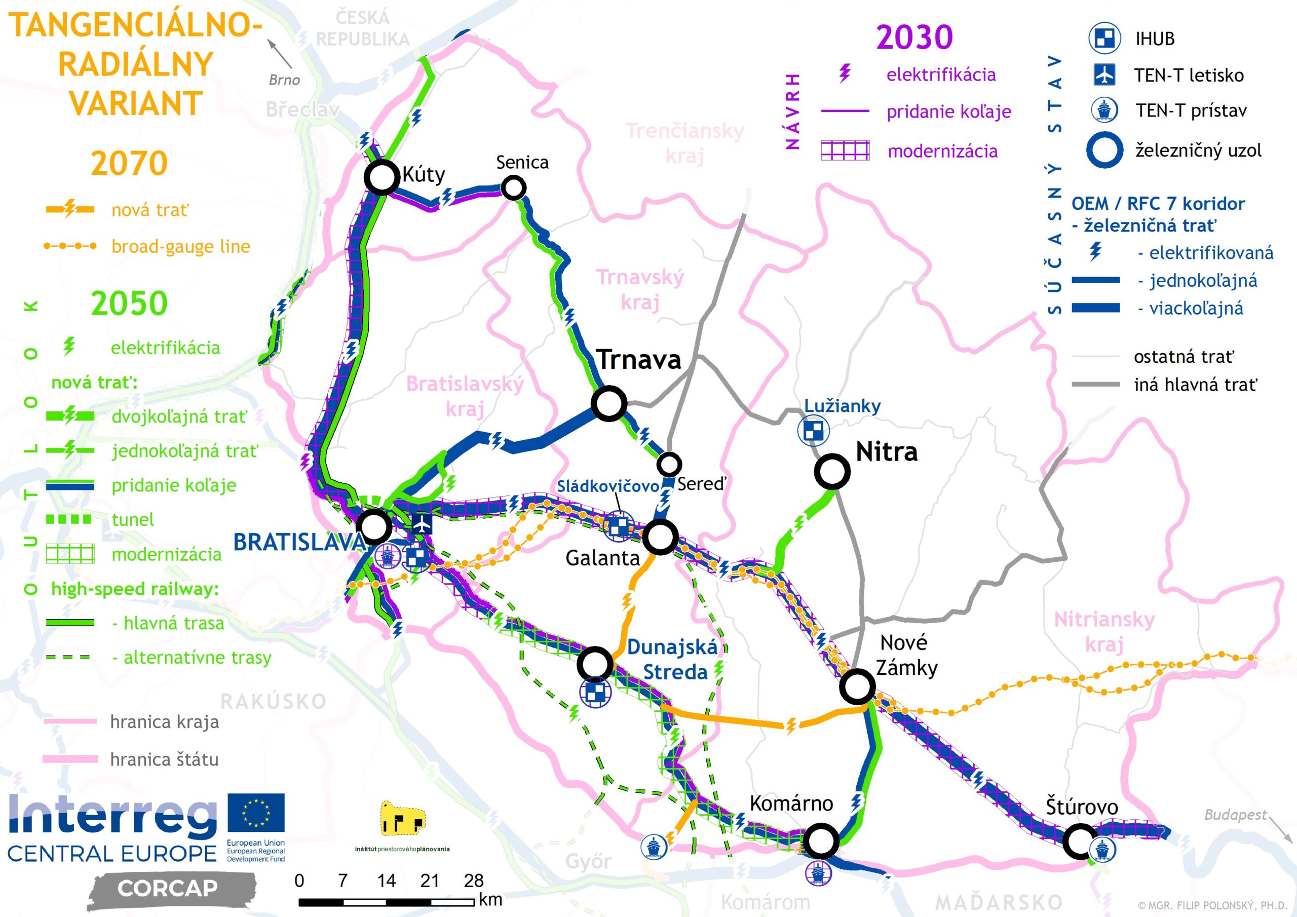 Obr. 10 Potrebné investície do železničnej infraštruktúry do roku 2070.