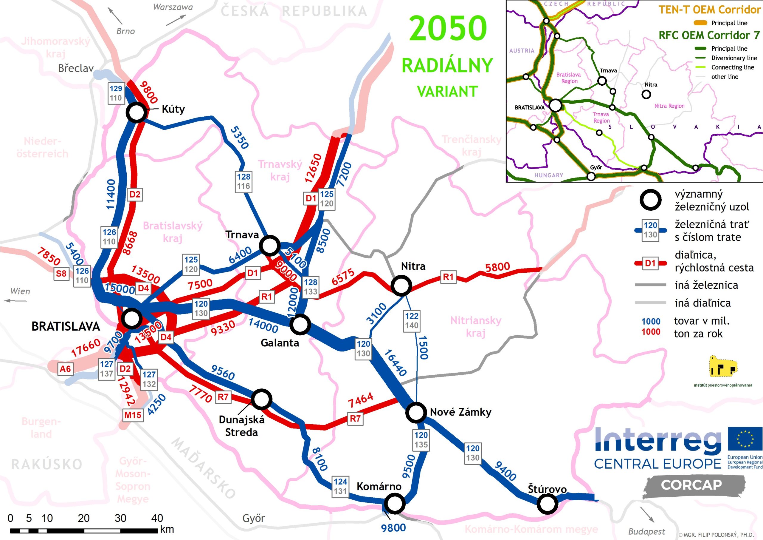 Obr. 7 Radiálny variant – predpokladané dopravné záťaže a investície na železnici roku 2050.