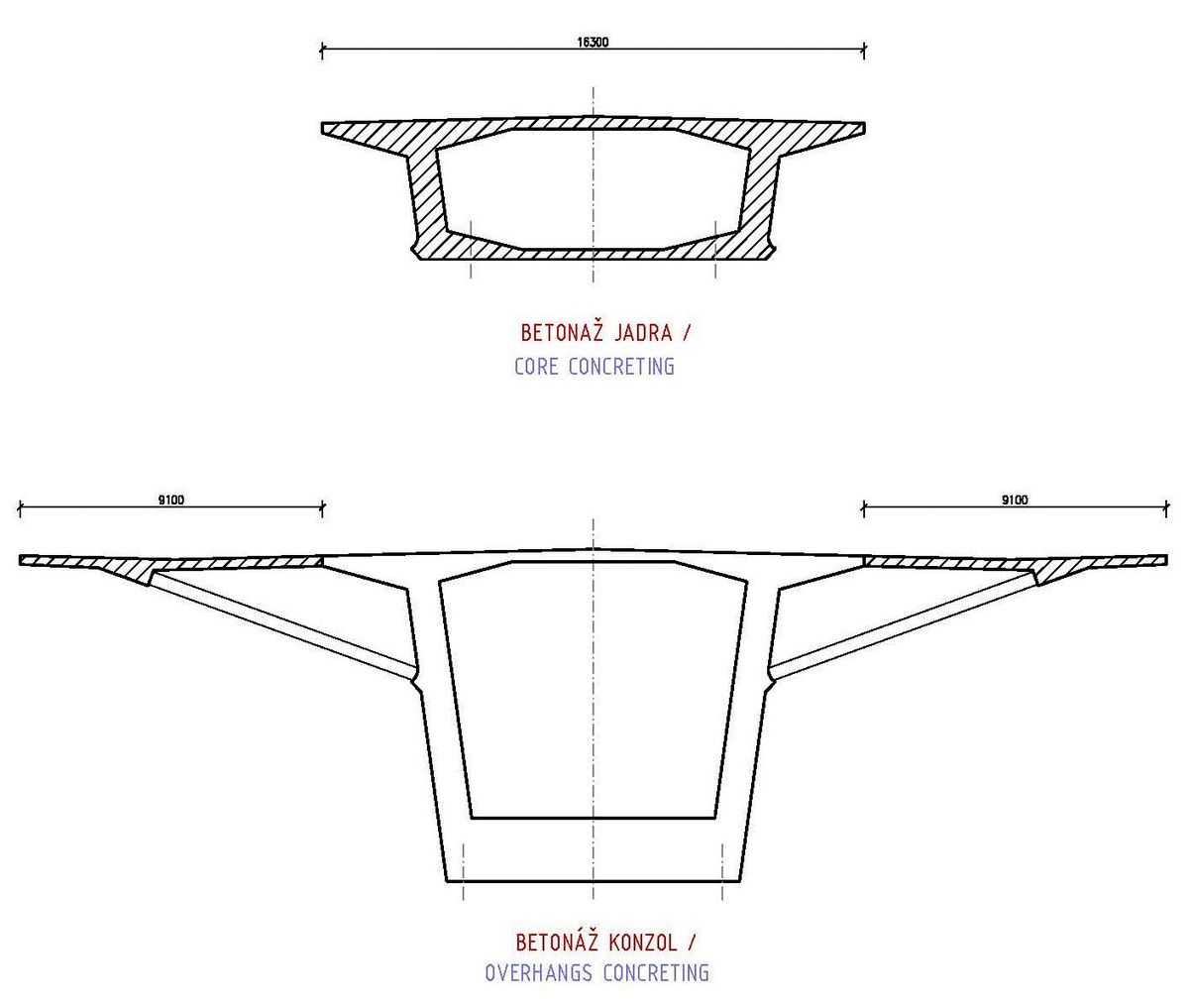 Typické fázy výstavby – hore: komora mosta, dole: konzoly.