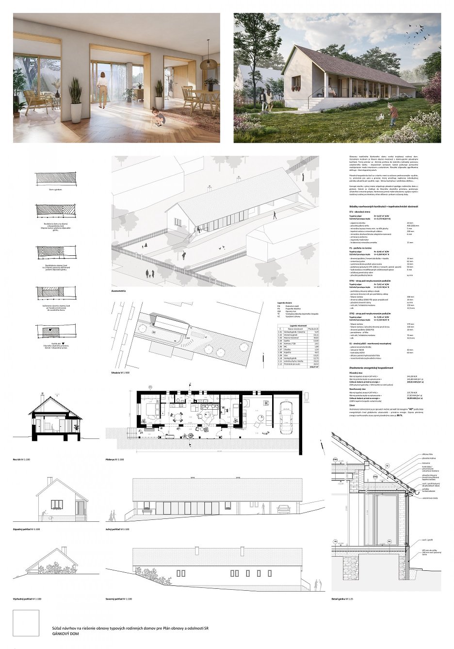 Gánkový dom – odmena, autori: Ing. arch. Pavol Jarab, Ing. Ondrej Hancko, Ing. et Ing. arch. Barbora Kráľová z ateliéru impressARCH