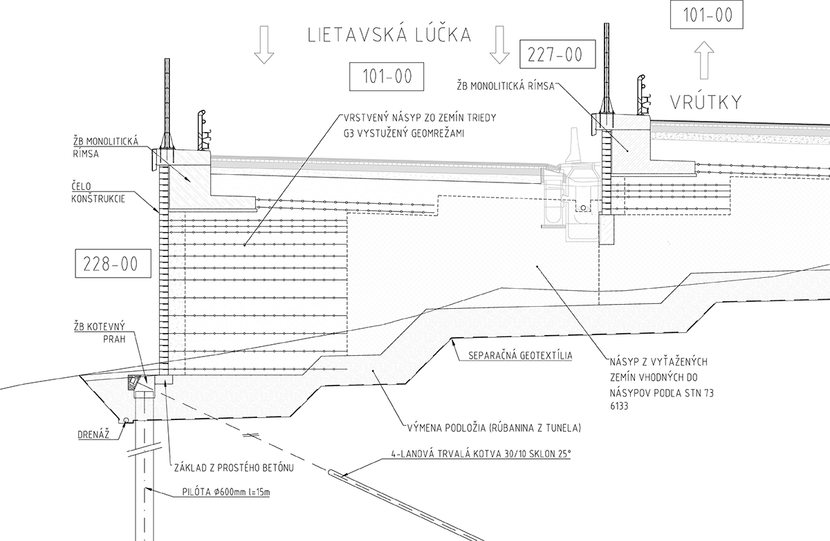 Obr. 8 Priečny rez múrmi 228-00 a 227-00 – nové riešenie