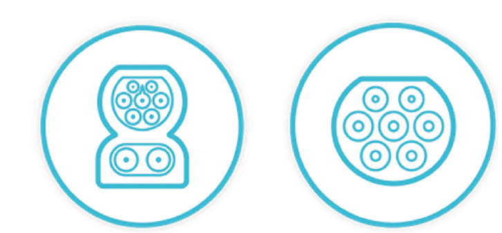 Obr. 1 Konektory CCS Combo 2 a TYPE 2 Mennekes