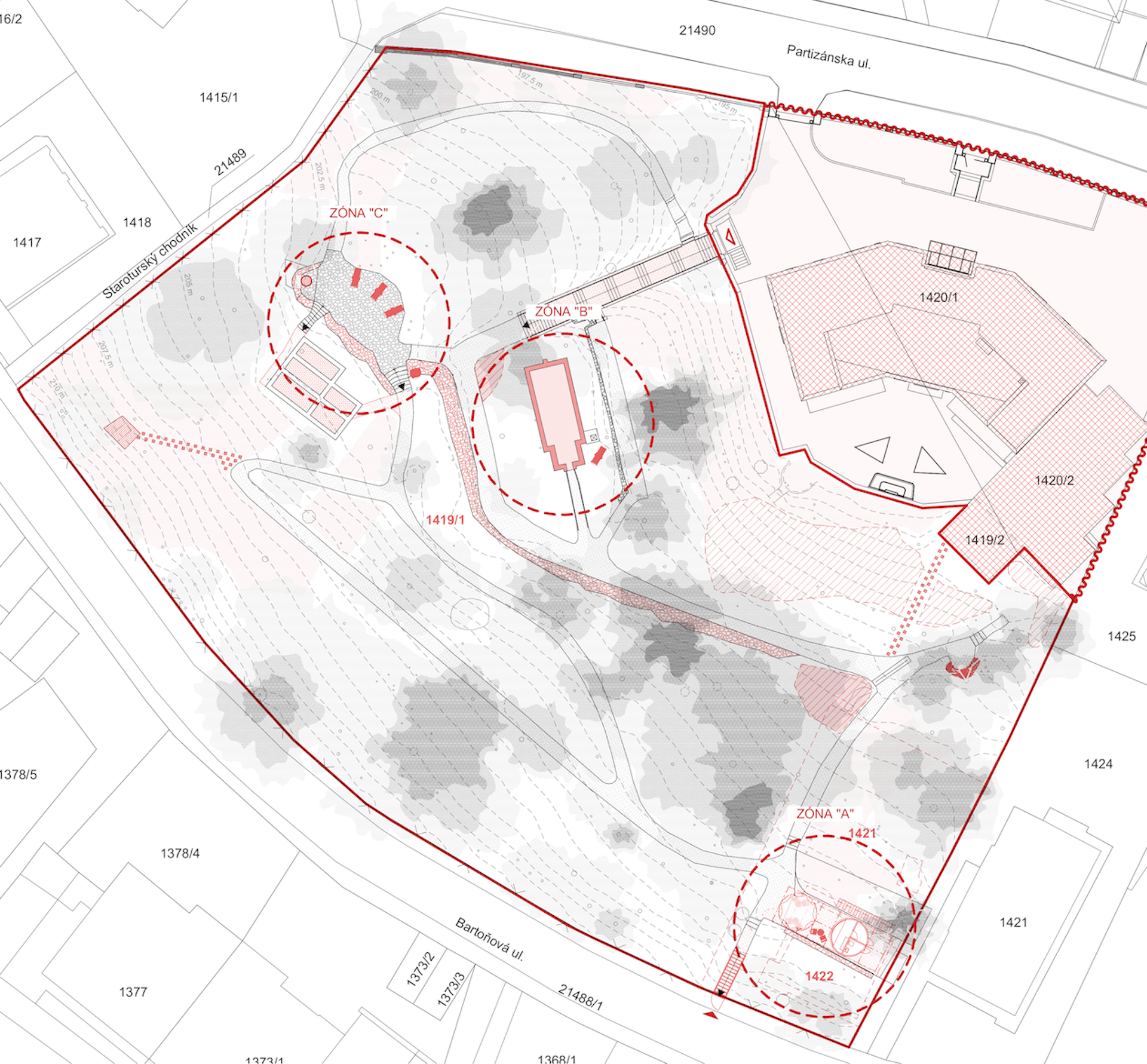Centrálne priestory Kochovej záhrady – zóna A, B a C