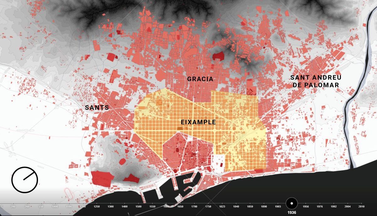 Barcelona a Eixample, rok 1936
