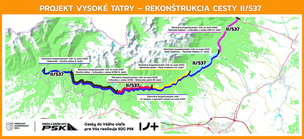 Obr. 1 Mapa projektu Vysoké Tatry [3]