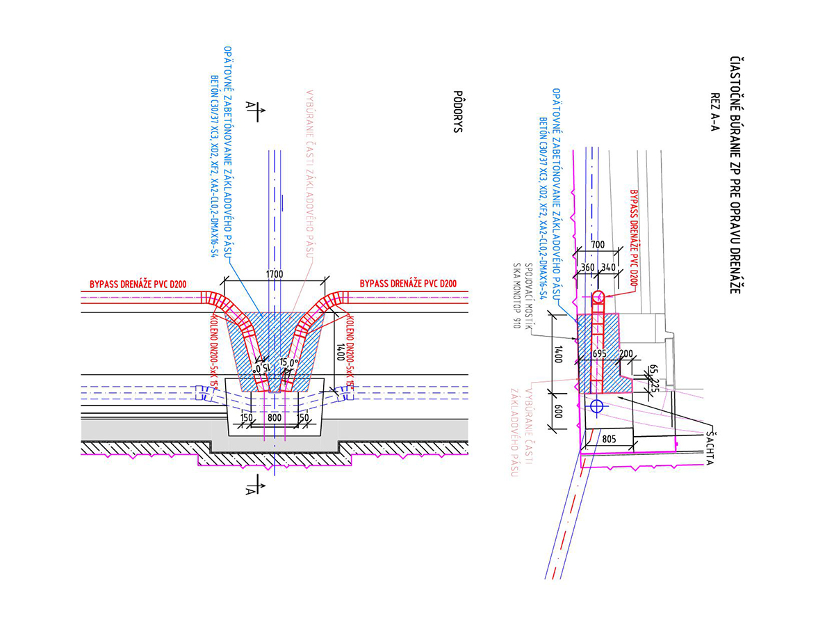 Obr. 6 Vzorový detail sanácie drenážnej šachty