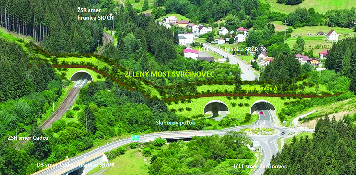 Vizualizácia stavby Zelený most Svrčinovec