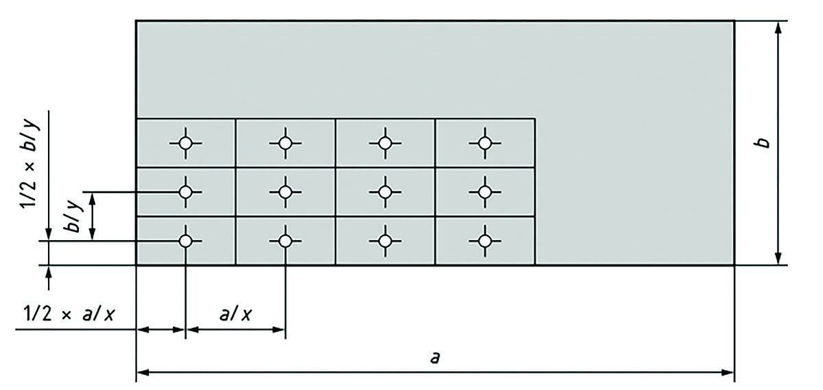 Obr. 1 Sieť kontrolných bodov [STN EN 12464-1] a – rozmer dlhšej strany plochy na výpočet/meranie, b – rozmer kratšej strany plochy na výpočet/meranie, x – počet bodov pozdĺž dlhšej strany, y – počet bodov pozdĺž kratšej strany