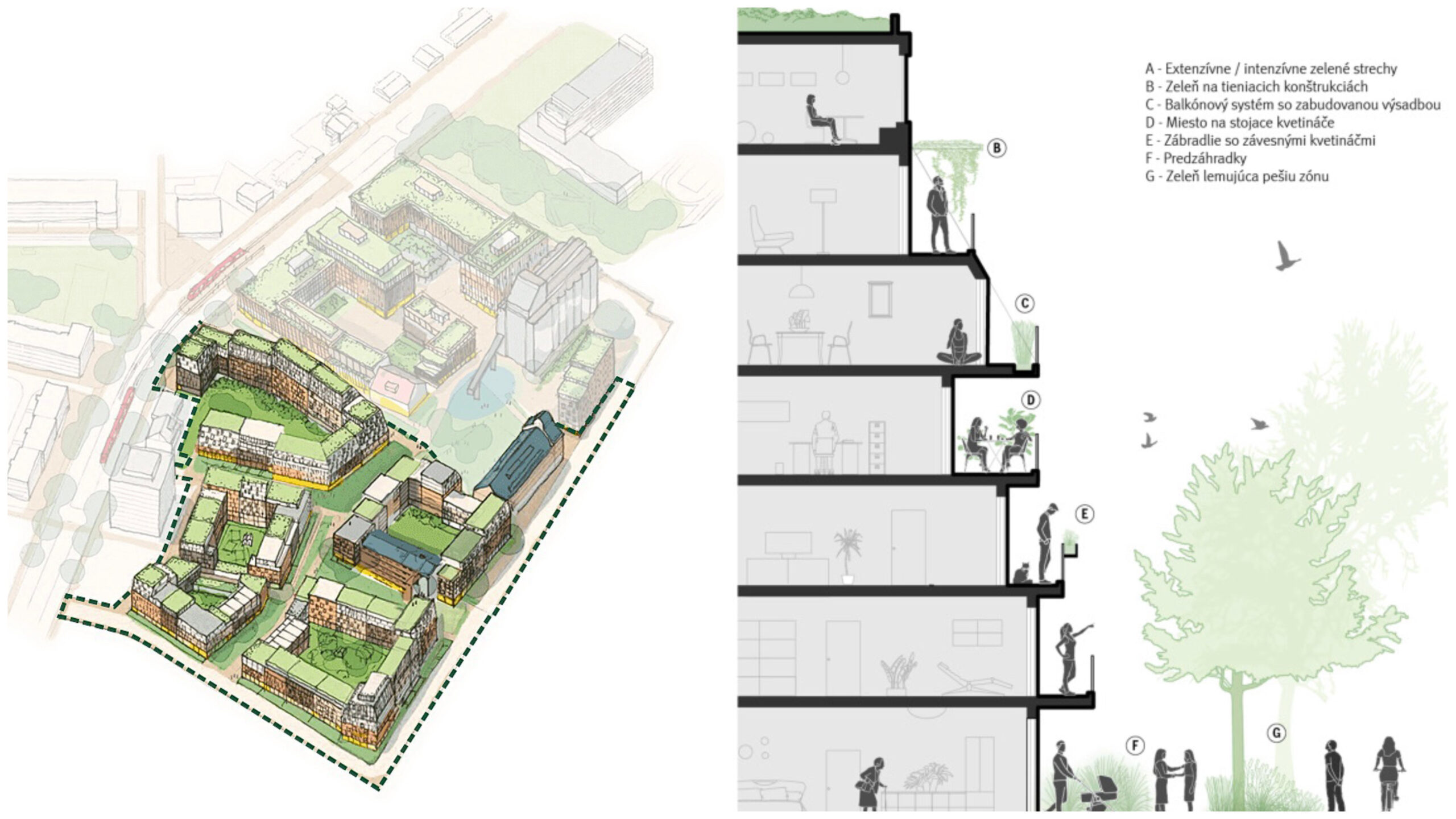 Schéma rezidenčnej časti Palmy (vľavo) a schéma jednotlivých podlaží bytových domov a okolia rezidenčnej časti (vpravo) 