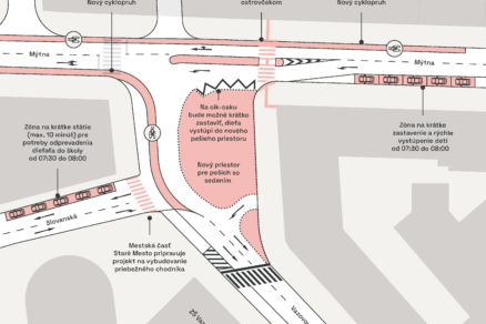 Schéma zmeny dopravy na Vazovovej ulici v Starom Meste