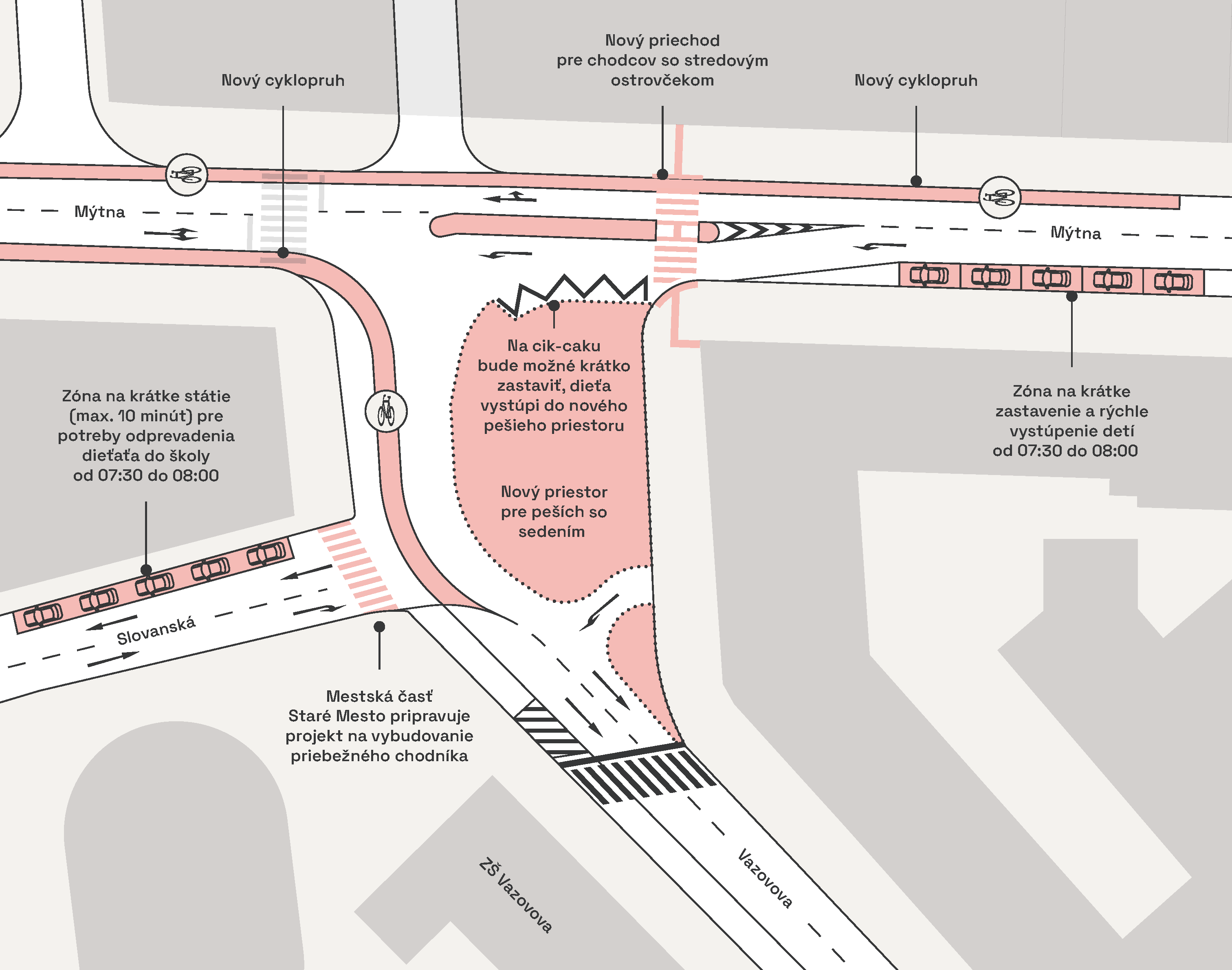 Schéma zmeny dopravy na Vazovovej ulici v Starom Meste 