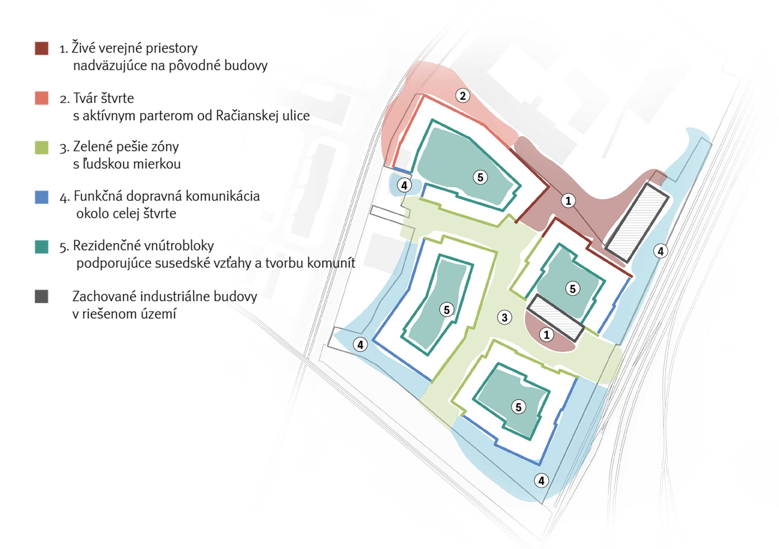Schéma jednotlivých častí rezidenčného sektora Palmy 