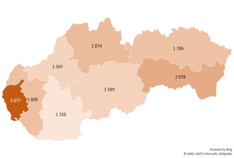 Priemerná cena bývania v krajoch (úroveň v EUR/m2)