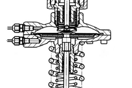 Regulátory tlaku LDM