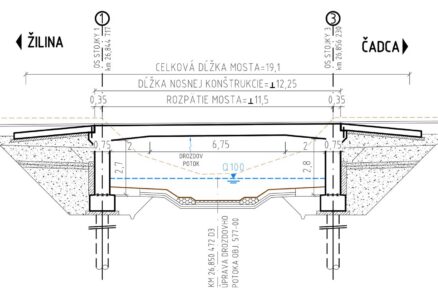 Mosty na diaľnici D3 Kysucké Nové Mesto – Oščadnica