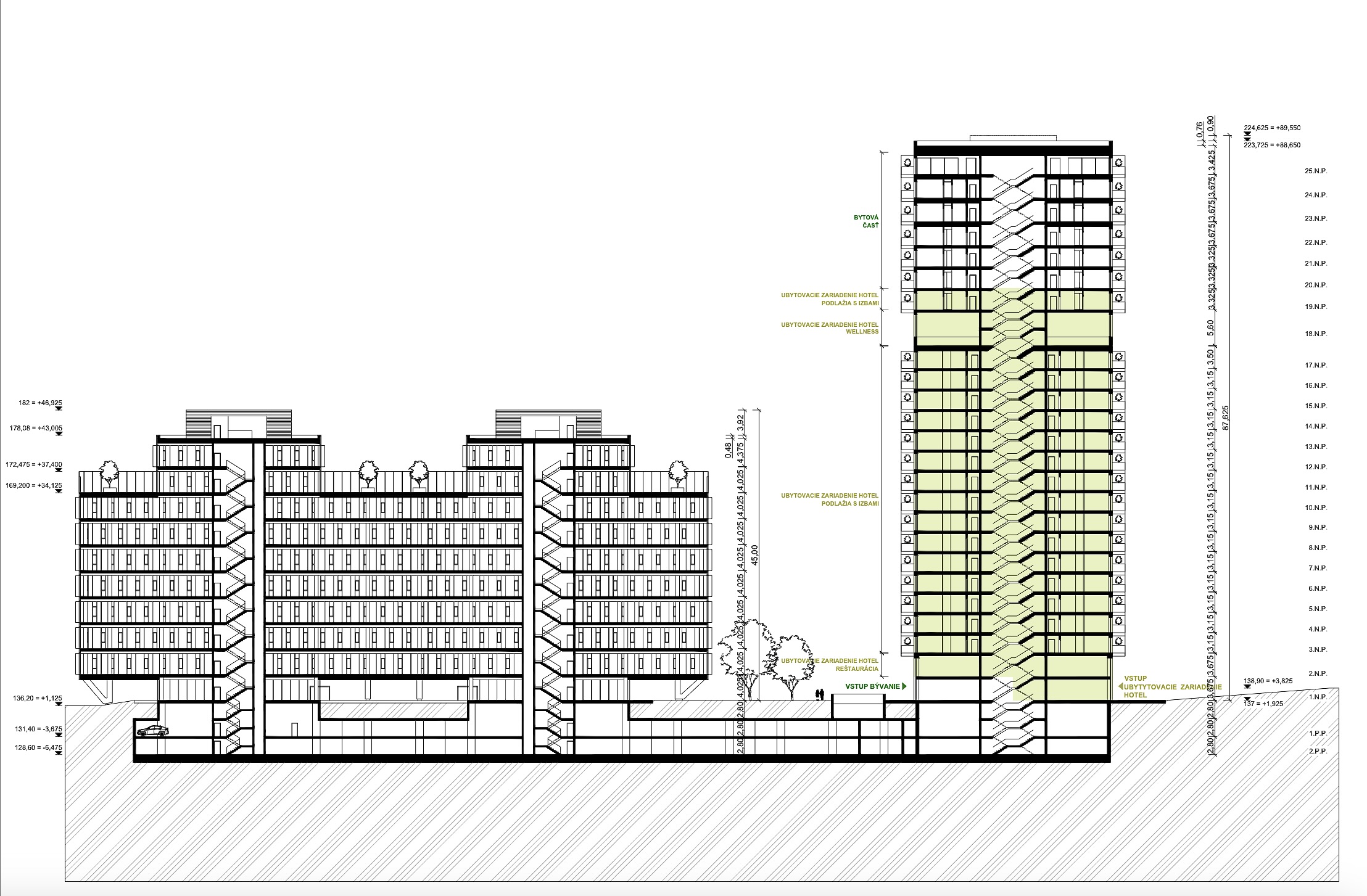 Rezy projektu Green Park v Petržalke