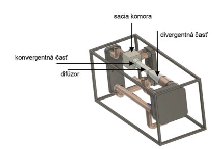 Priama premena solárnych tepelných záťaží budov na klimatizačný chlad