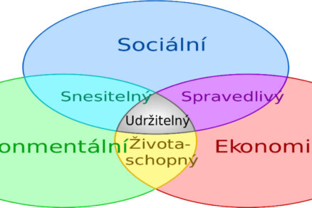 Netradičné riešenie sanitácie mestskej štvrte Chytré Líchy v Židlochoviciach