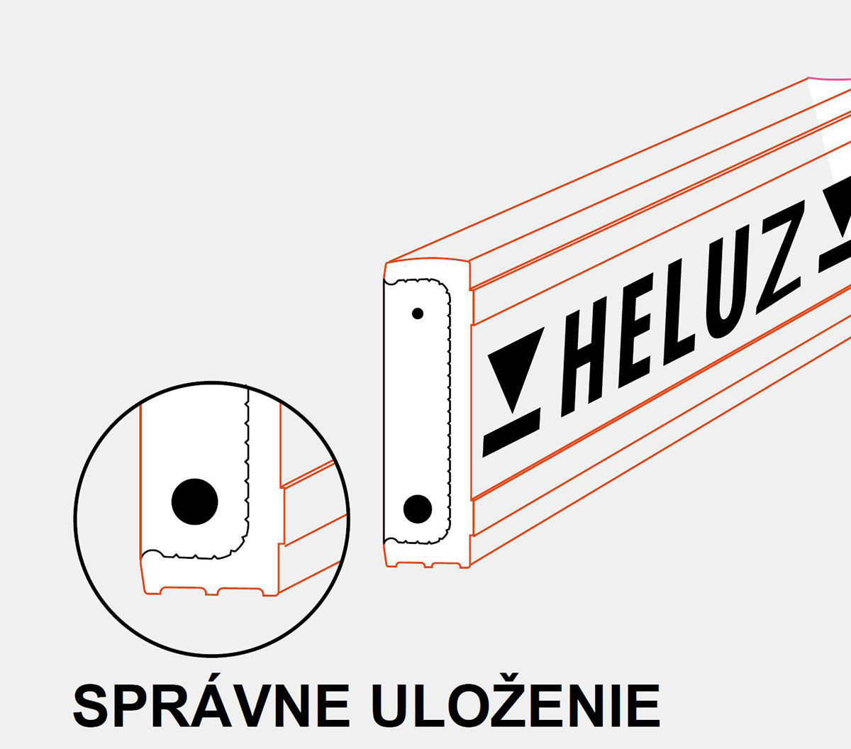 Montážny postup: Uloženie nosného prekladu na obvodové murivo Montážny postup: Uloženie nosného prekladu na obvodové murivo