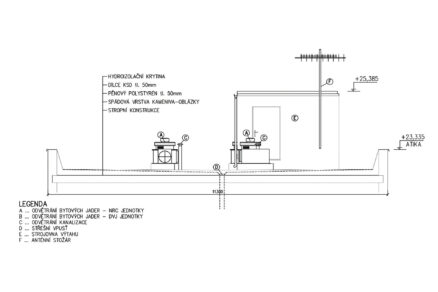 Obnova budov: Minulé a súčasné trendy obnovy plochý striech