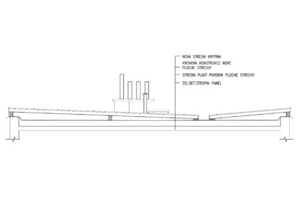Obnova budov: Minulé a súčasné trendy obnovy plochý striech