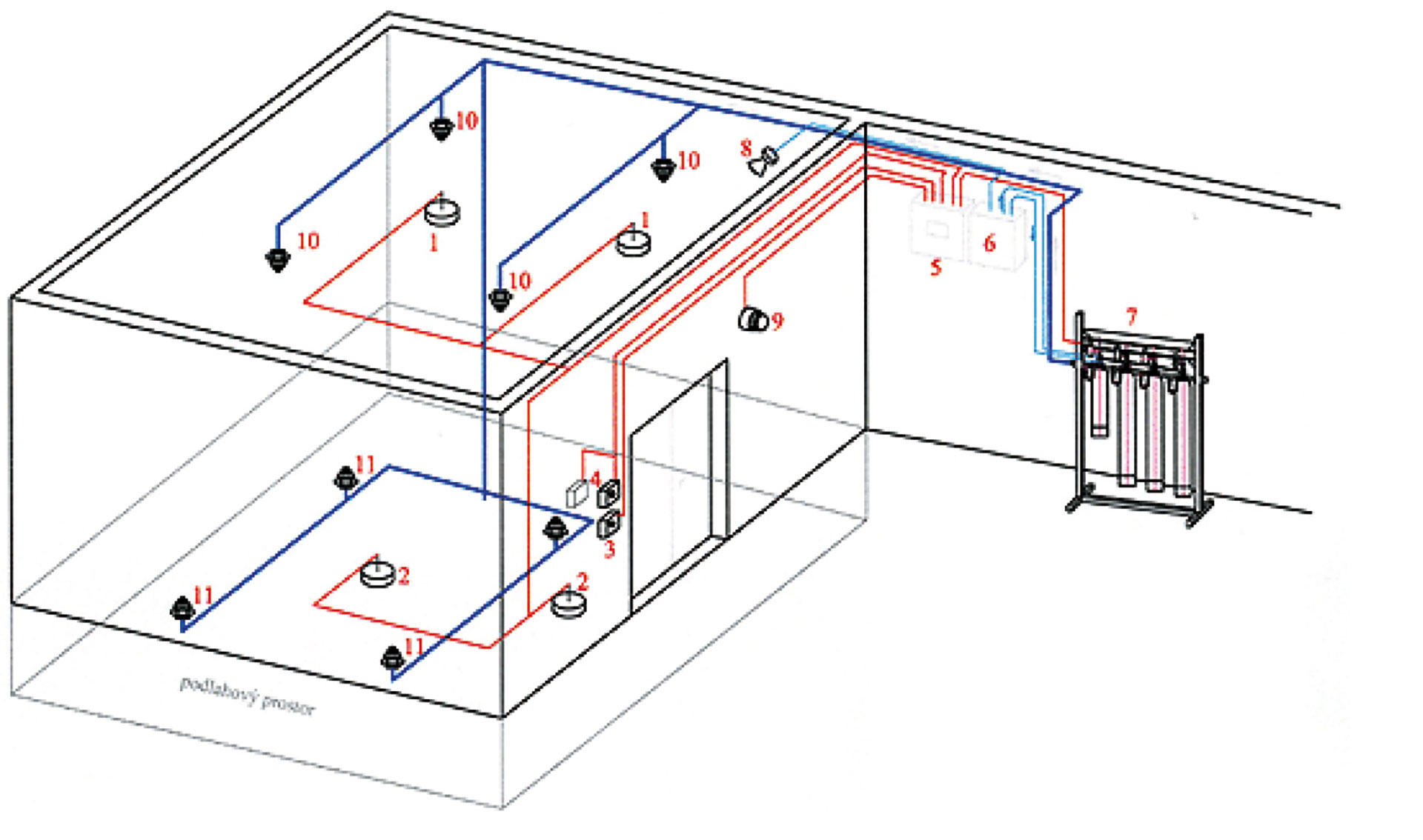 Samočinné stabilné hasiace zariadenia z hľadiska iných médií ako voda